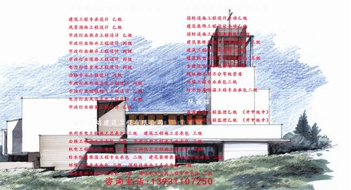 工程設(shè)計咨詢資質(zhì)與設(shè)計資質(zhì)加盟費用全解析