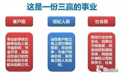 保險(xiǎn)經(jīng)紀(jì)與保險(xiǎn)代理的區(qū)別深度解讀