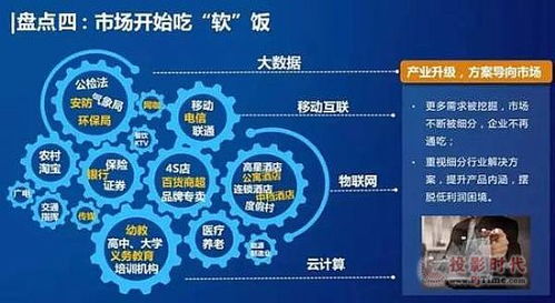 帝艾帝強化互聯網數據服務 專注行業深度融合，加速數字化轉型