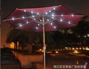 戶外休閑傘選購指南 48mm大中柱方鋁傘如何成為成都市場的性能之選